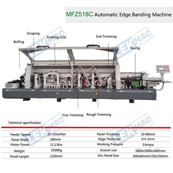 edge banding machine